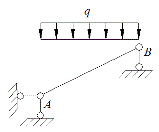 图示结构中当改变B点链杆方向(不能通过A铰)时,对该梁的影响是()。