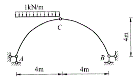 图示三铰拱,支座A的水平反力为()。