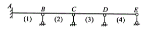 图示连续梁上作用可以任意布置的均布荷载,若求截面C弯矩的最小值,则荷载应分布在:()。