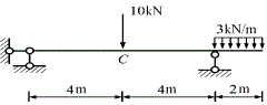 图示外伸梁,跨中截面C的弯矩为()。