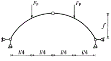 三铰拱在图示荷载作用下,合理轴线为()。