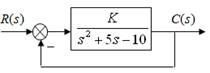 控制系统如图2所示，系统稳定时K值范围为()