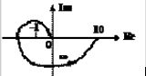 某最小相位系统的开环幅相曲线如图所示，则()。