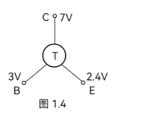 测得某晶体三极管各极电位如图1.4所示。试说明:（1)该三极管处于何种工作状态（饱和、放大、截止);