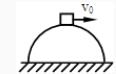 A.物块对球顶压力大小为0B.物块对球顶压力大小为10NC.此后物块立即沿球表面下滑做圆周运动D.此