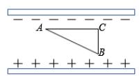 如图所示，两平行带电金属板相距为d，两板间有A、B、C三点，AC连线平行于两板，BC连线垂直于两板。