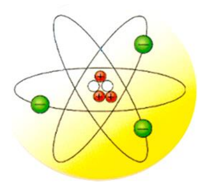 原子核模型图中，原子核是哪种颜色的粒子？()