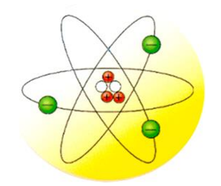 如下原子核模型图，表述正确的是()。
