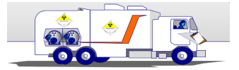 下图是载运放射源的车辆的示意图，关于放射源运输车，有哪些要求()。