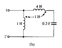 求电路的输入阻抗Z。（w=1rad/s） [图][图]...求电路的输入阻抗Z。（w=1rad/s）