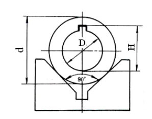 如图所示齿轮坯，内孔及外圆已加工合格在插床上加工内键槽，要求保证尺寸，试计算图示定位方法的如图所示齿