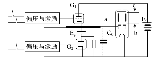 某放大链末级速调管采用调制阳极脉冲调制器，已知E0=120KV，Eg=70V，C0=100pF，充放