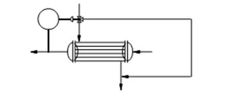 关于列管式换热器，假设冷、热工艺流体均无相变，且热流体的温降（T1-T2)小于冷流体的温升（t2-t