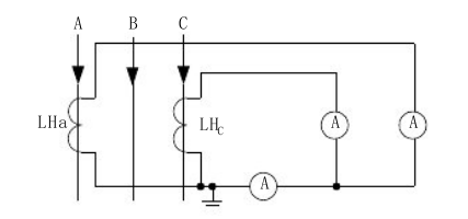 下图为电流互感器不完全星形接线图，请标明A，B，C三相二次侧流经电流表内的电流方向和电流互感器的极性