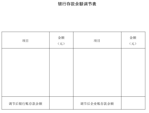 (一)資料:某企業1月31日的銀行存款日記賬賬面餘額為44300元,而銀行對