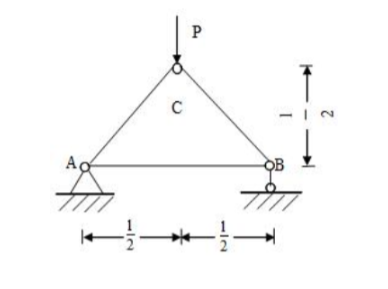 如图所示结构，AC和BC均为边长a=60mm的正方形截面木杆，AB为直径d=10mm的圆形截面钢杆,
