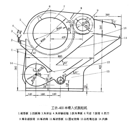 试述工农—400型半喂入式脱粒机的作业工艺流程。