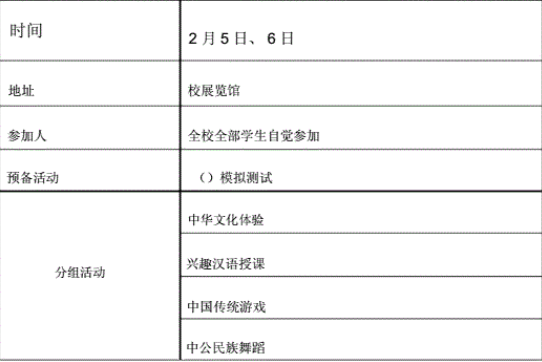 某外国小学孔子课堂将举办"中华文化体验营"，下表是该活动的基本方案：1.为更好地认识某外国小学孔子课
