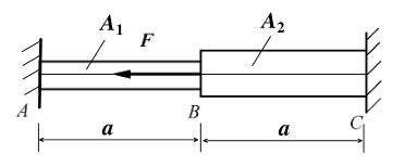 图示两端固定阶梯形直杆，AB部分横截面积为A1，BC部分横截面积为A2，其中A2=1.5A1。外荷载