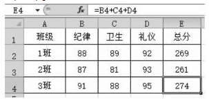 如图所示，在Excel中，若单元格E2中公式为“=B2+C2+D2”将其自动填充到单元格E4，则E4