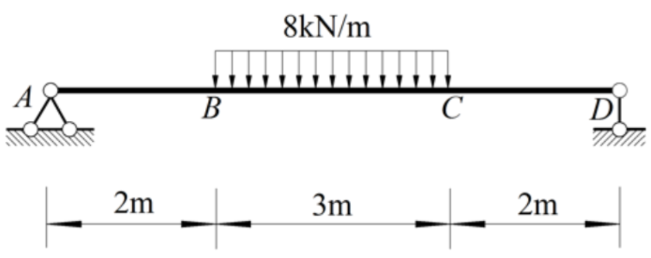 图示简支梁跨中截面的弯矩为（）kN.m，（）侧受拉。