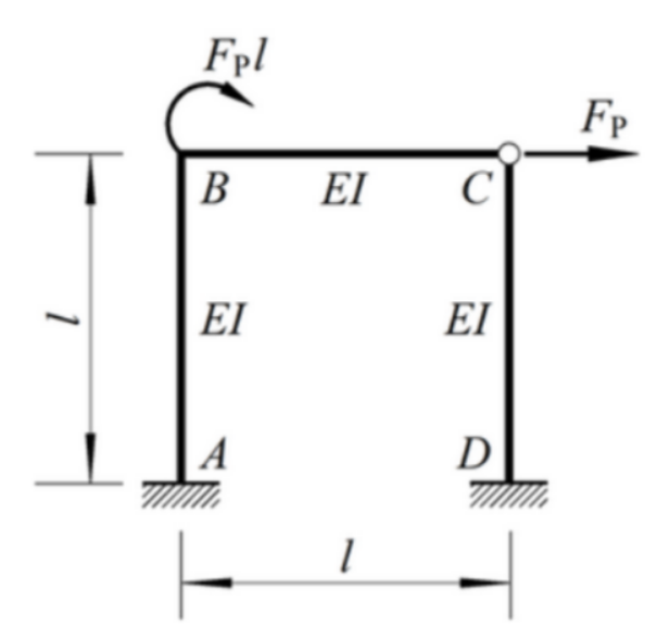 若取固定支座的反力矩为基本未知量，用力法计算图示超静定刚架，并绘其弯矩图。已知EI为常数。请帮忙给出
