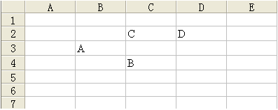 在下列Excel表格中，D2单元格的数据是（）