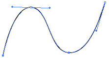 使用下列什么工具可在绘制出如图所示的贝赛尔曲线（）A．钢笔工具B．文本工具C．圆角矩形工具D．符号使