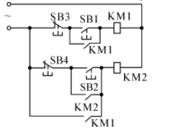 如图所示的控制电路中，SB为按钮，KM为交流接触器。若按动按钮SB1，下列说法错误的是（）