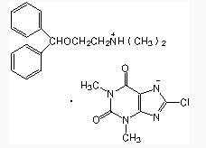 含2个手性碳，且结构中有甲基四氢吡咯，临床上用于治疗过敏性鼻炎、荨麻疹等过敏性皮肤病的是（）A、B、