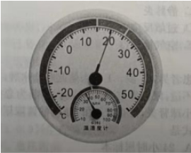 某气管切开患者的病室温度和湿度如图所示，下列说法正确的是（）