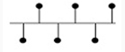网络拓扑用来表示网络中各种设备的物理布局。组建家庭局域网时，以下（）拓扑图的结构更容易增加新的节点，