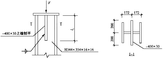 有一用Q235钢制作的钢柱。作用在柱顶的集中荷载设计值F=2500kN；拟采用支承加劲肋－400×3