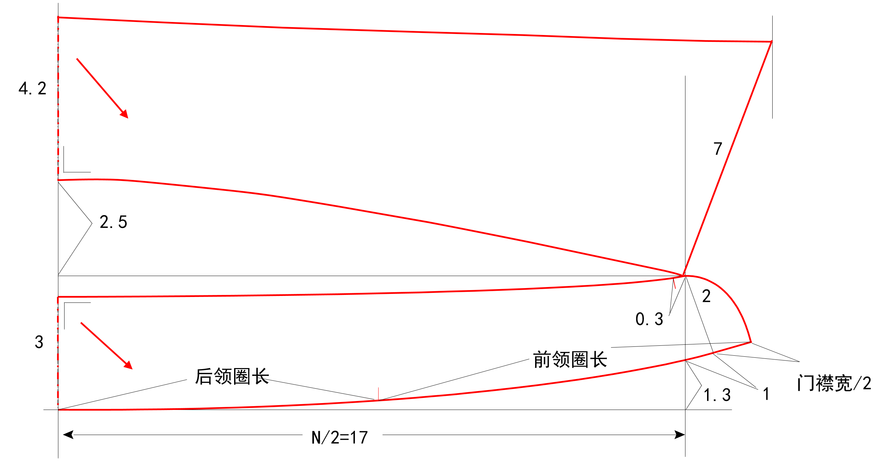 下图中女衬衫领结构制图中丝缕方向正确的是