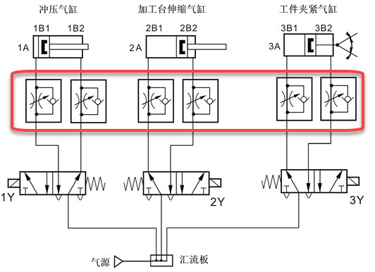 气动三联件画法图片