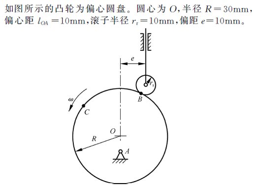 凸轮推程运动角图片