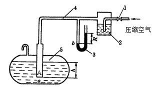 如图所示，欲通过测量R计算h。实验时，要求右上角小玻璃瓶内始终中能看到运动气泡，原因是（）* 
