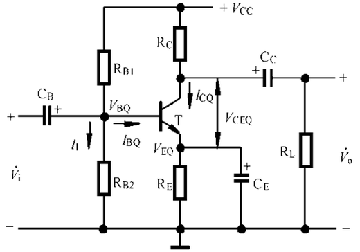在如图所示的BJT共射放大电路的实验中，若输入信号为正弦波，但观察到输出信号是与输入同频率且反相的矩
