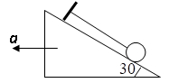 质量为m的小球挂在倾角为θ的光滑斜面上，斜面沿水平方向向左运动，当加速度a至少为多大时，小球对斜面的