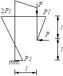 the moment diagram of the given structure is corre