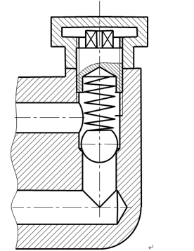 下图是圆柱螺旋压缩弹簧在装配图中的画法，判断其画法是否正确。 