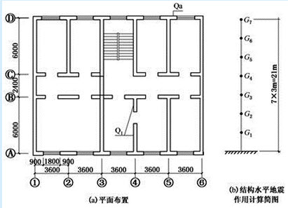 某七层砌体结构房屋，抗震设防烈度7度，设计基本地震加速度值为0.15g。各层层高均为3.0m，内外墙