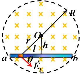 半径为R的圆形区域内存在均匀磁场，磁感应强度随时间均匀增加    ，如图在磁场中放置一长为L的导体棒