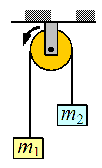一轻绳跨过一具有水平光滑轴、质量为M的定滑轮，绳的两端分别悬有质量为m1和m2的物体(m1＜ m2)