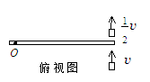 如图所示，一静止的均匀细棒，长为L、质量为M，可绕通过棒的端点且垂直于棒长的光滑固定轴O在水平面内转