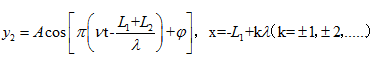 如图所示，一平面简谐波沿ox轴正方向传播，波长为λ，若P1点处质点的振动方程为    ，则P2点处质