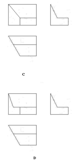 如下图所示，已知组合体的水平投影和侧面投影，补画其正面投影的结果正确的是（）