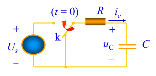 （基础题）系统响应时域求解——求一个rc电路的零状态响应,冲激响应。rc电路如下图。r为1kω，c为