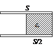 一无限大平行板电容器，极板面积为S，若插入一厚度与极板间距相等而面积为S / 2、相对介电常量为的各