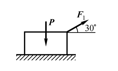 已知P=1.0 kN，F1=0.5kN，物体与地面间的静摩擦因数fs=0.4，动摩擦因数=0.3则 